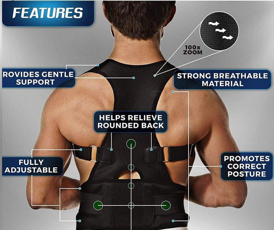 NEYVA™  Posture Corrector Belt Unisex